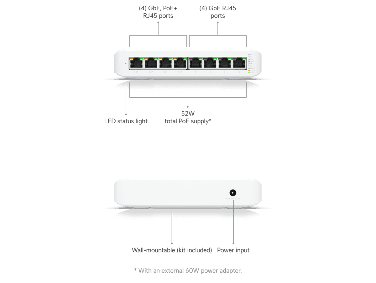 Ubiquiti UniFi Switch Lite 8 PoE (USW-Lite-8-POE)